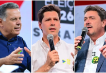 Goiás Pesquisas/Mais Goiás: Daniel lidera com 42,6%; Marconi tem 17,3% e Wilder, 13,4%